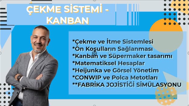 Kanban ile Çekme Sistemi